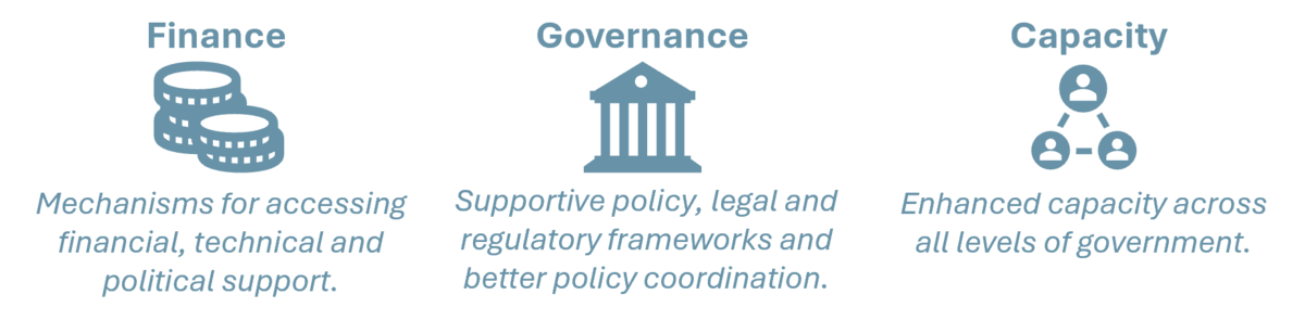 Enabling Environment